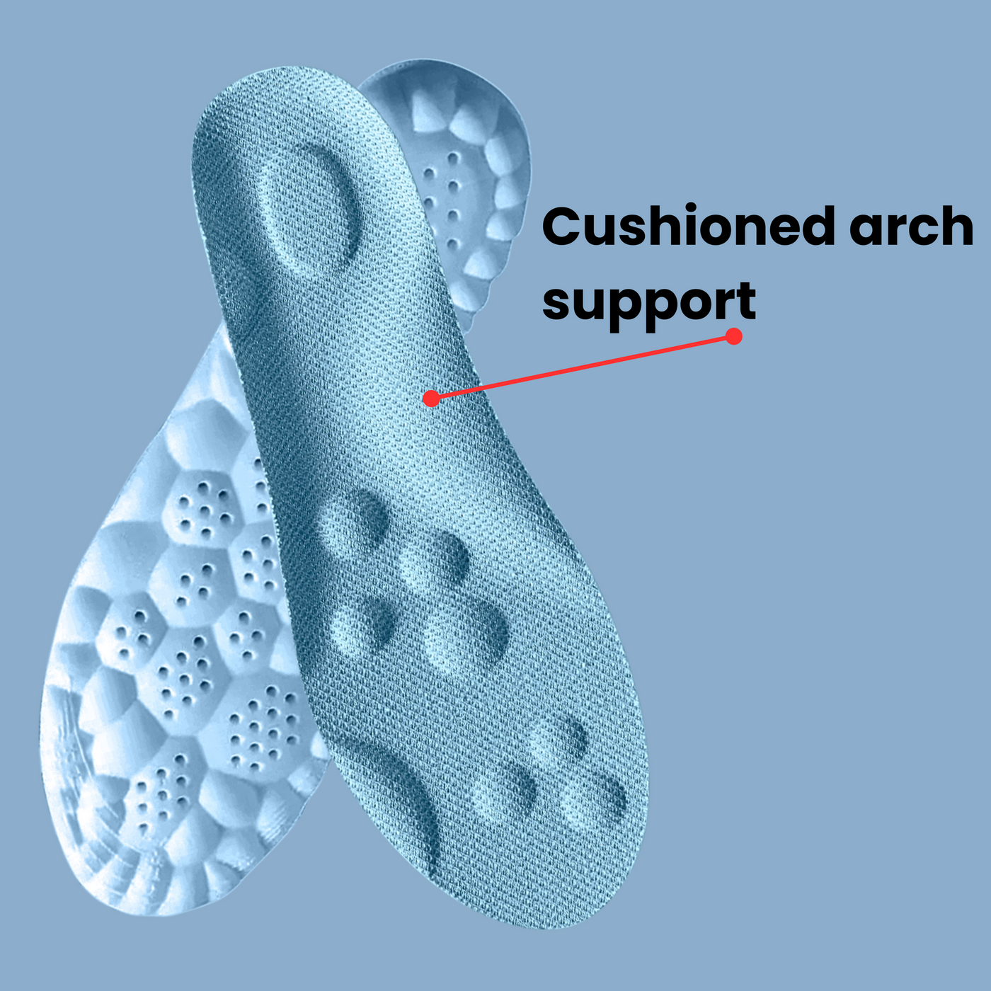 InsoleMax Cushion Plus Insole
